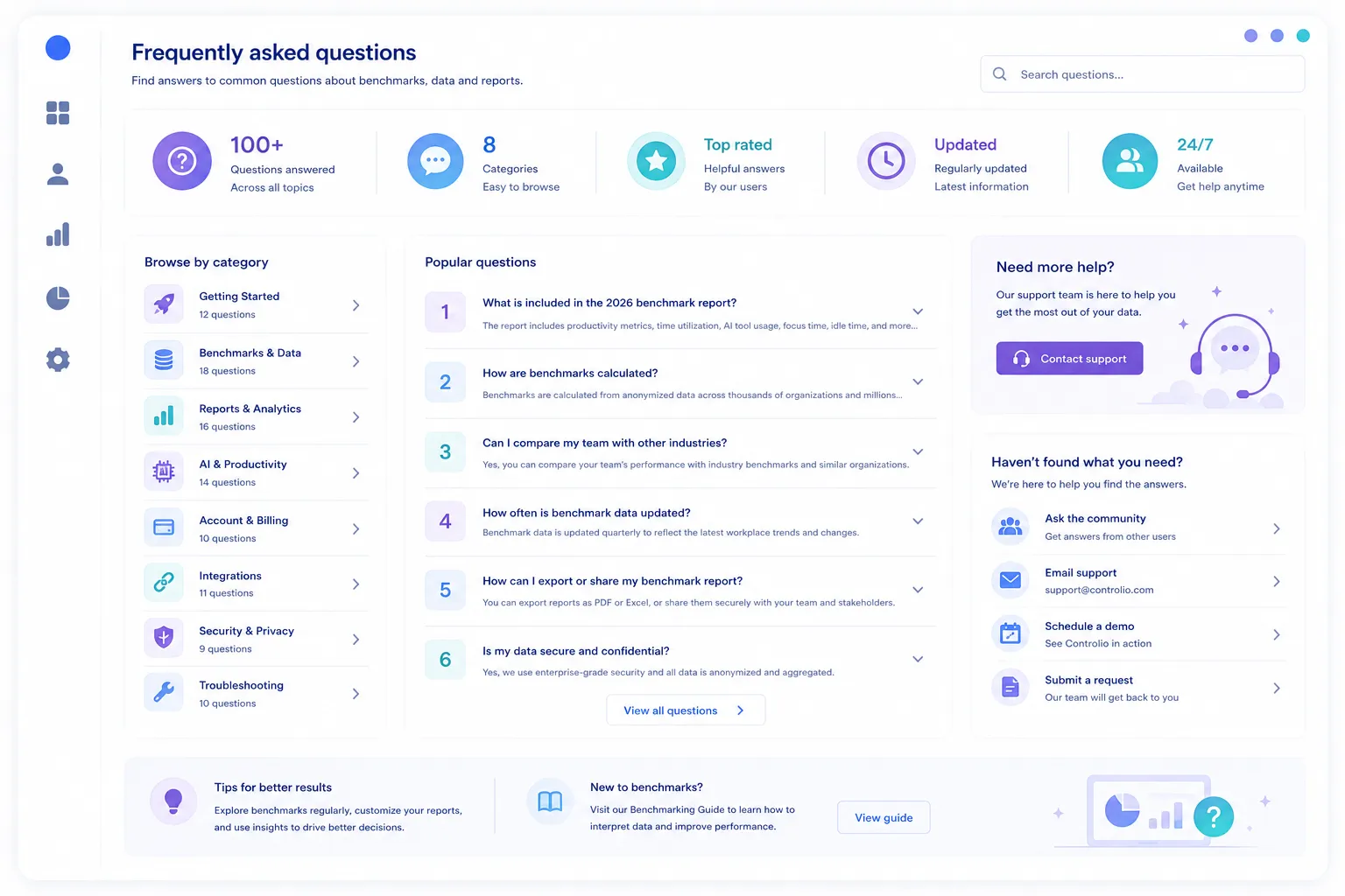 Frequently asked questions about employee productivity benchmarks illustration