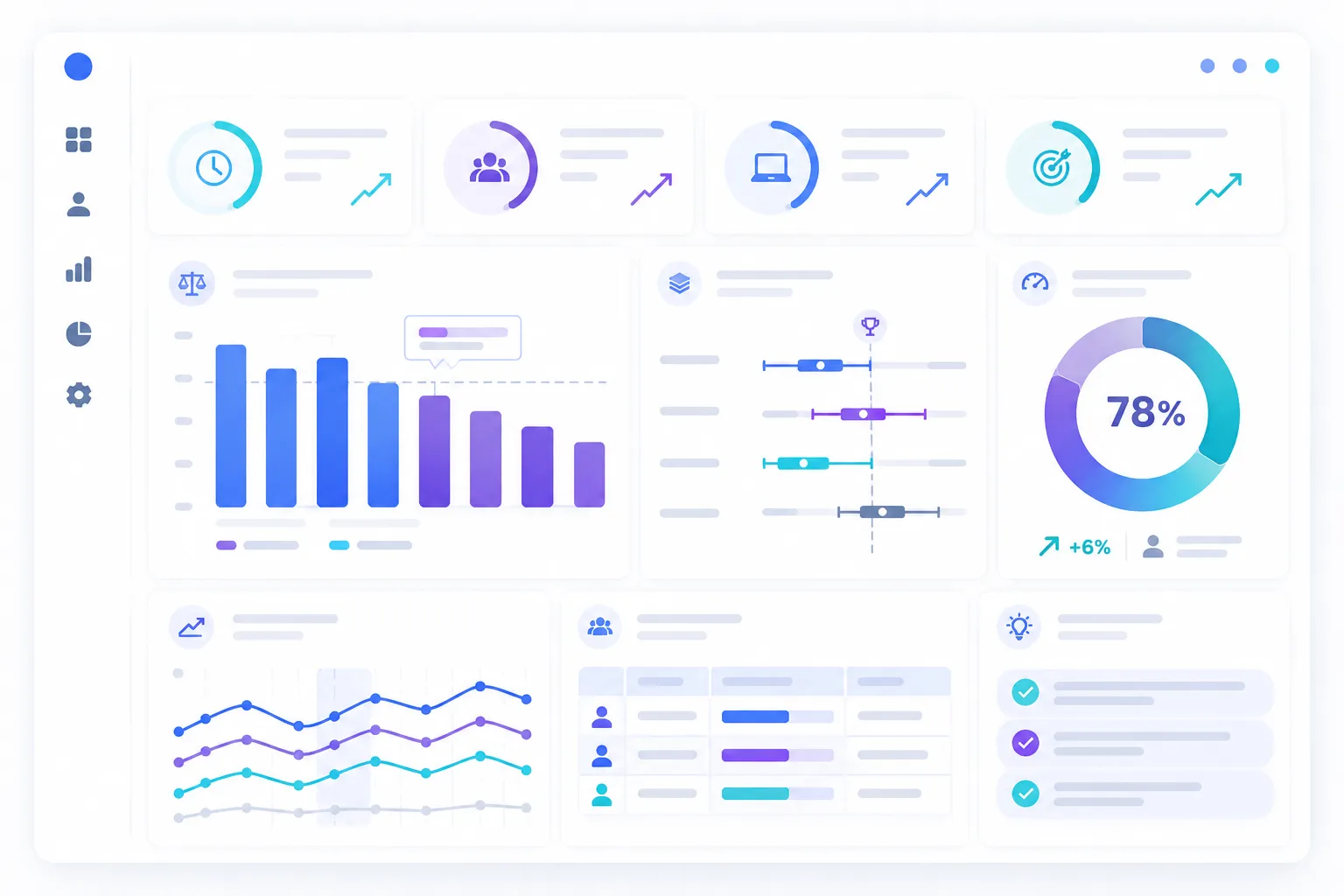 How to read and interpret productivity benchmarks correctly as reference points