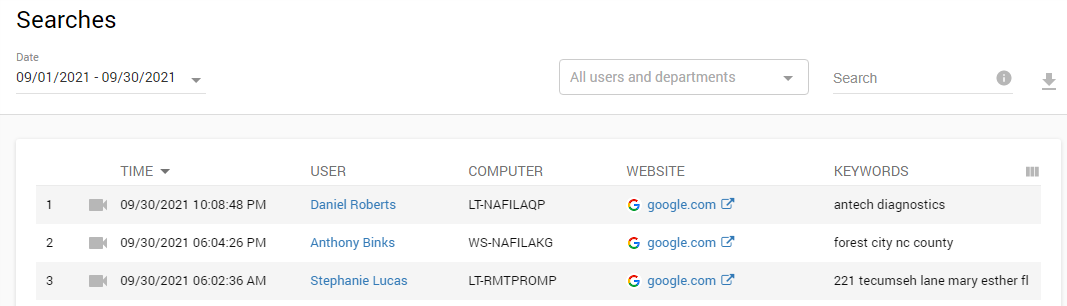 Controlio's Searches tab