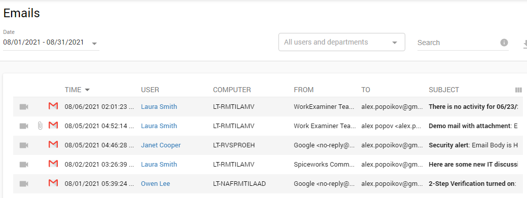 Controlio's track how email correspondence is handled by your staffers