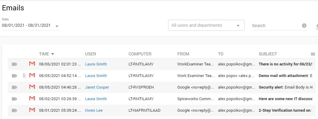 Controlio's track how email correspondence is handled by your staffers