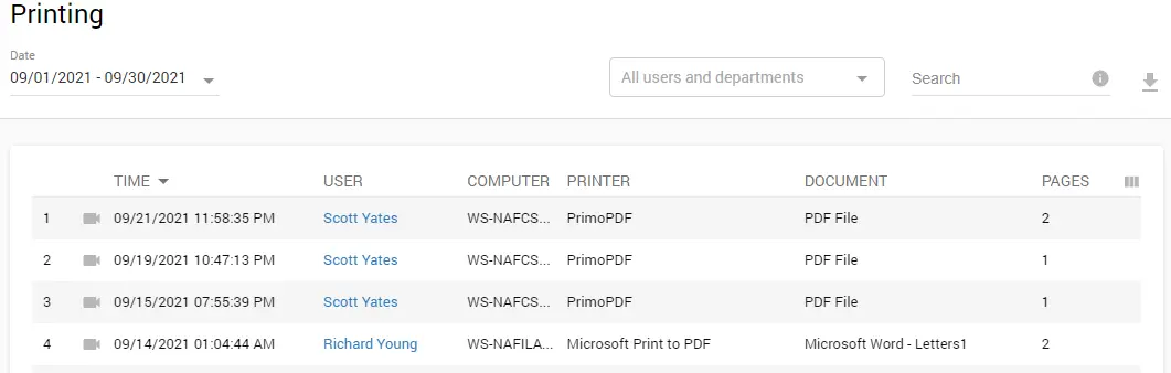 Controlio is checking documents sent to printing devices