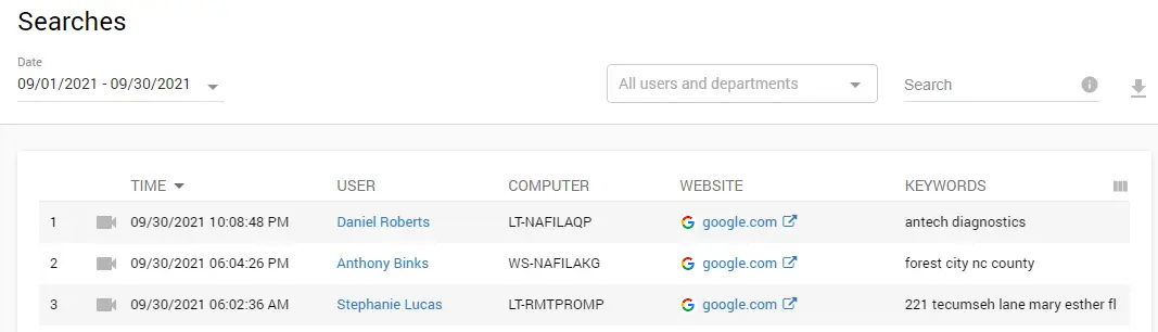 Controlio's Searches tab
