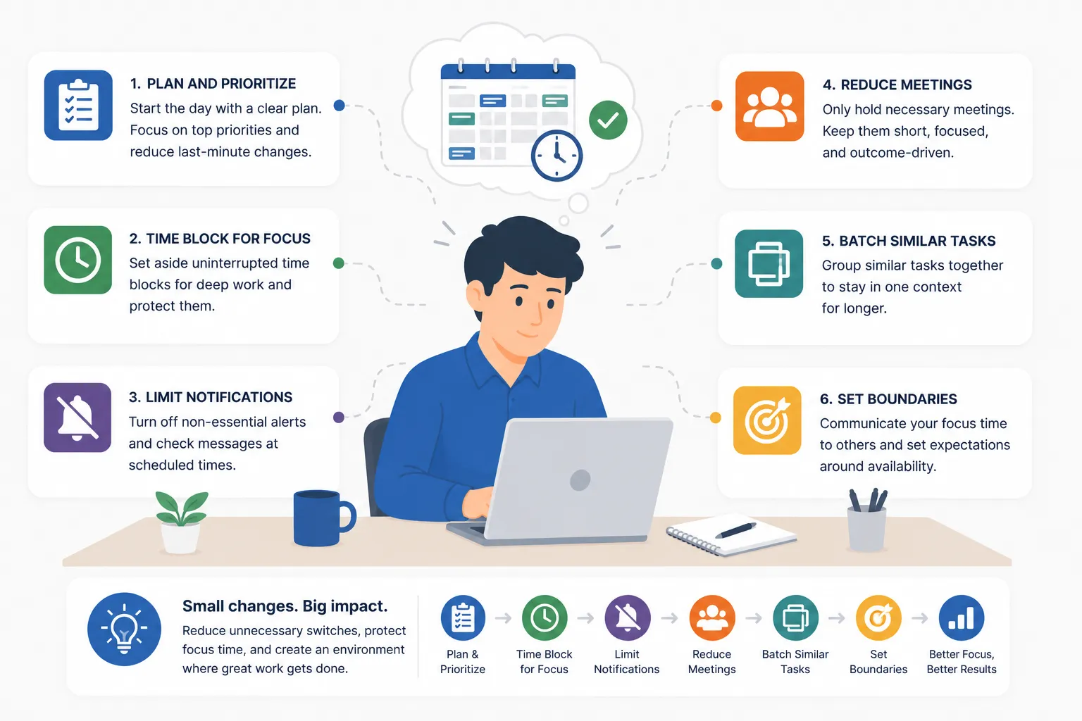 Actionable Ways to Reduce Context Switching